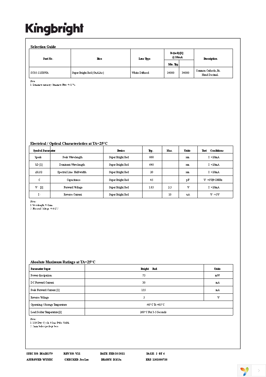 SC05-11SRWA Page 2