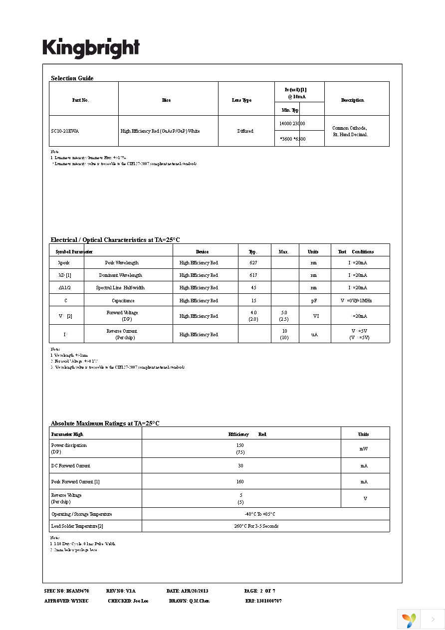 SC10-21EWA Page 2