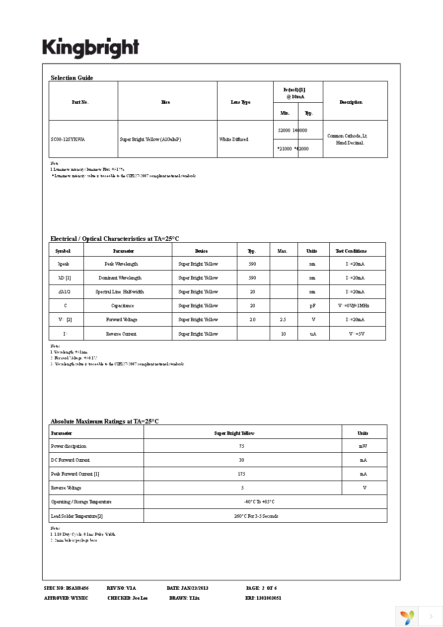 SC08-12SYKWA Page 2