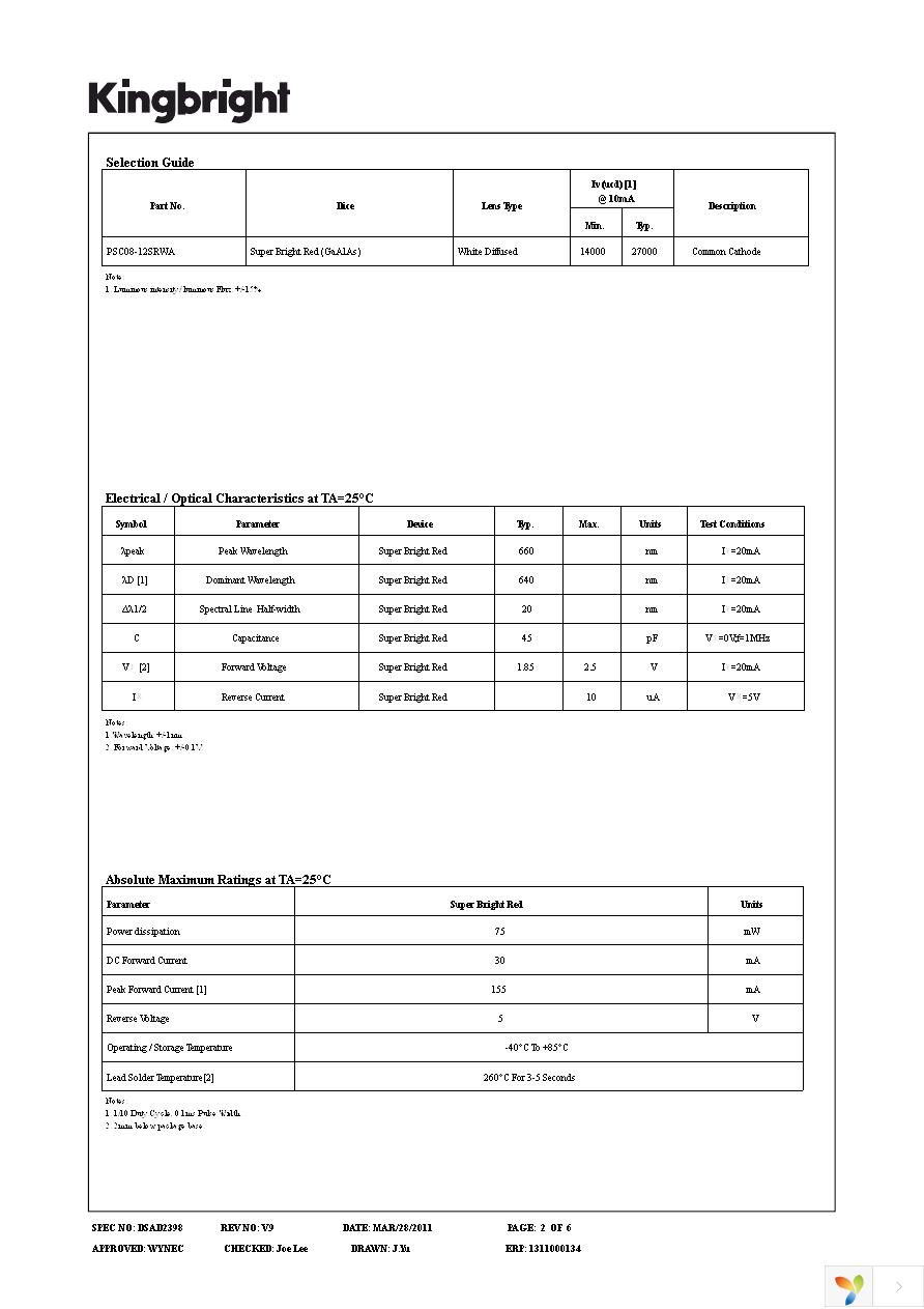 PSC08-12SRWA Page 2