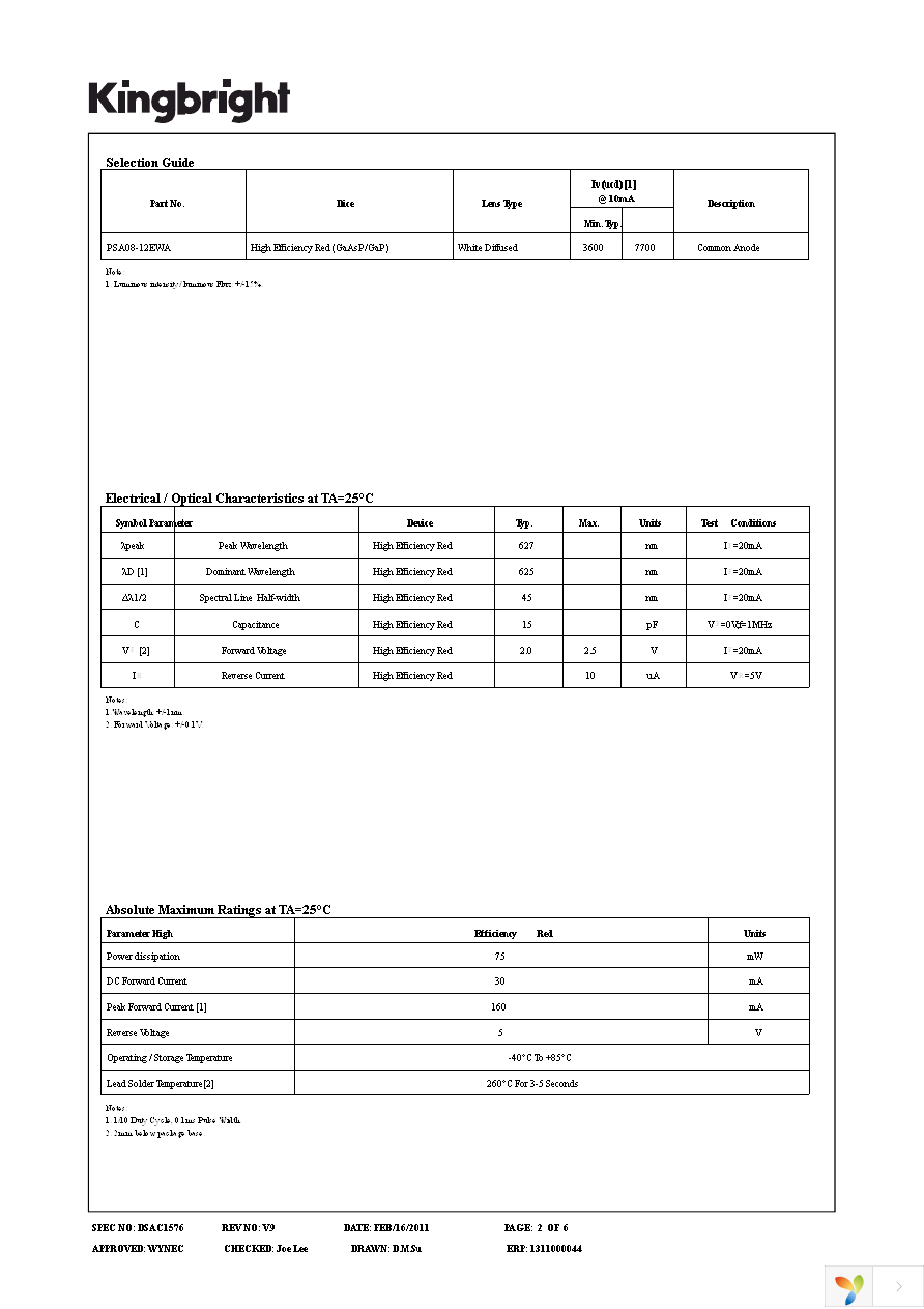 PSA08-12EWA Page 2