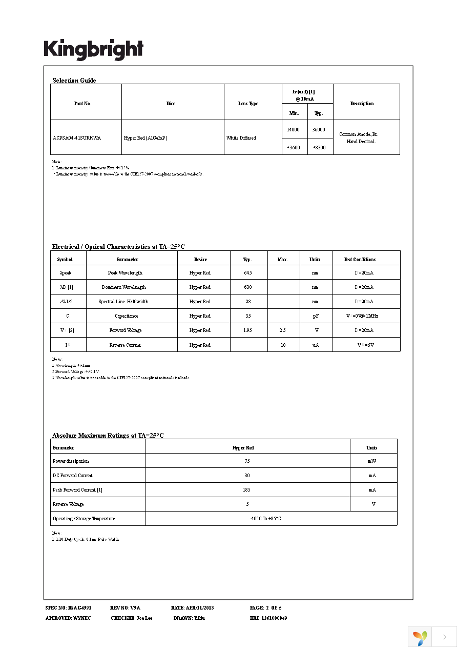 ACPSA04-41SURKWA Page 2