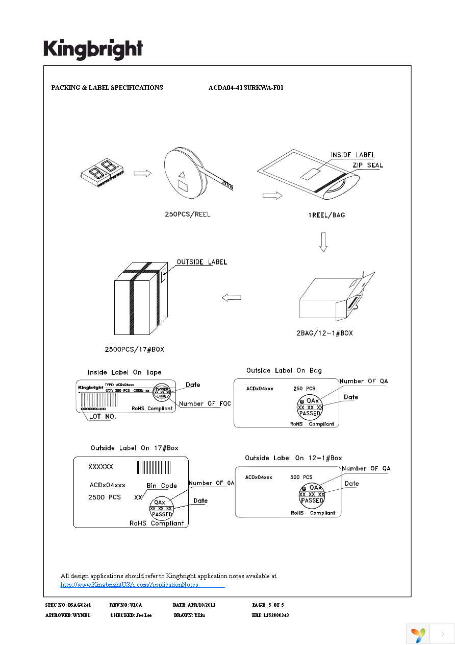 ACDA04-41SURKWA-F01 Page 5