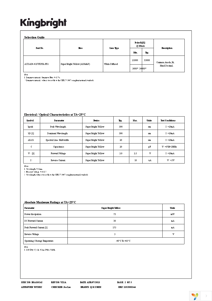 ACDA04-41SYKWA-F01 Page 2