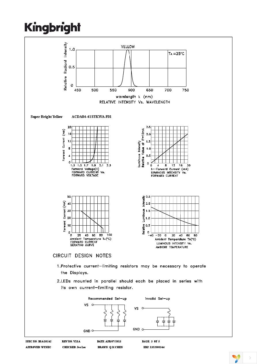 ACDA04-41SYKWA-F01 Page 3