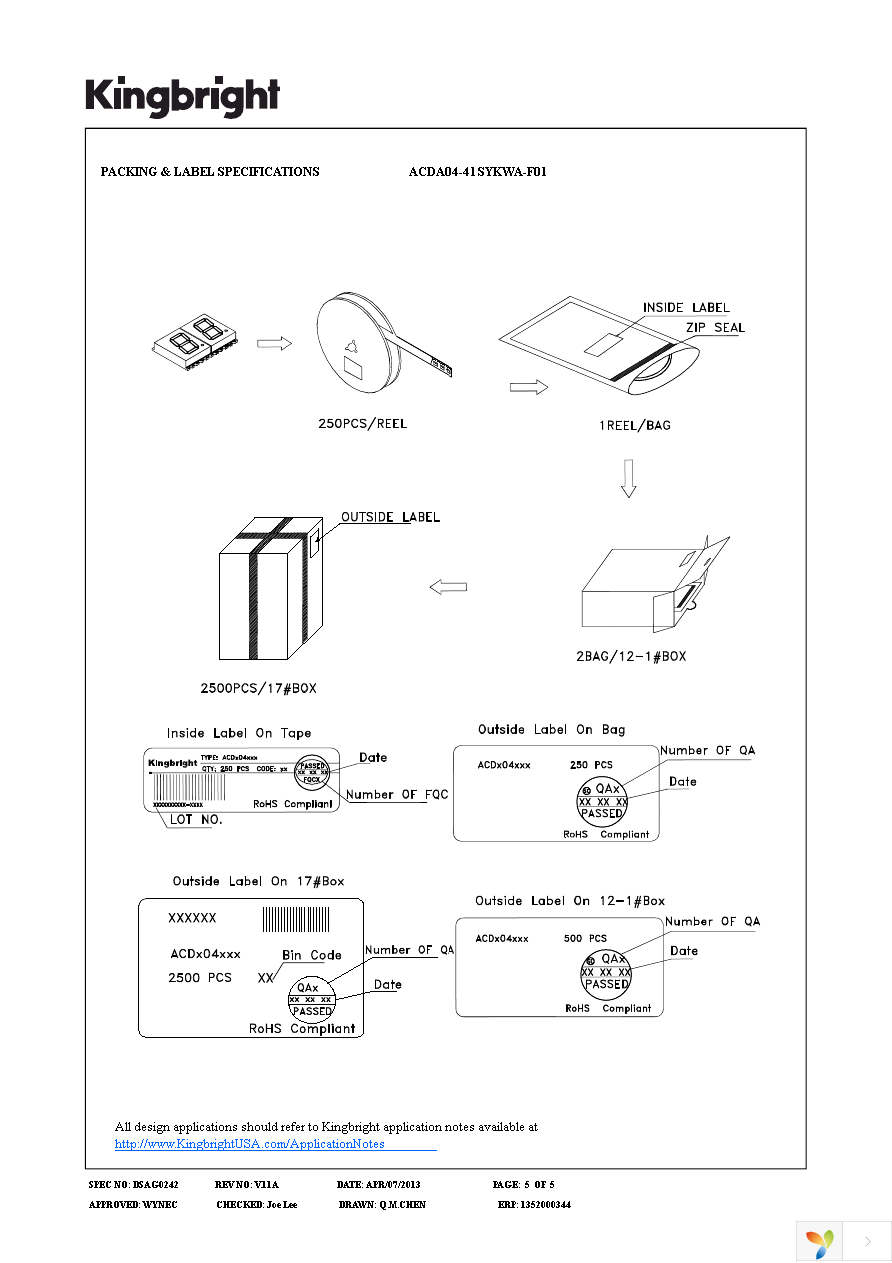 ACDA04-41SYKWA-F01 Page 5