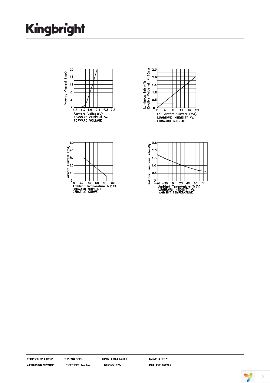 SC10-11YWA Page 4