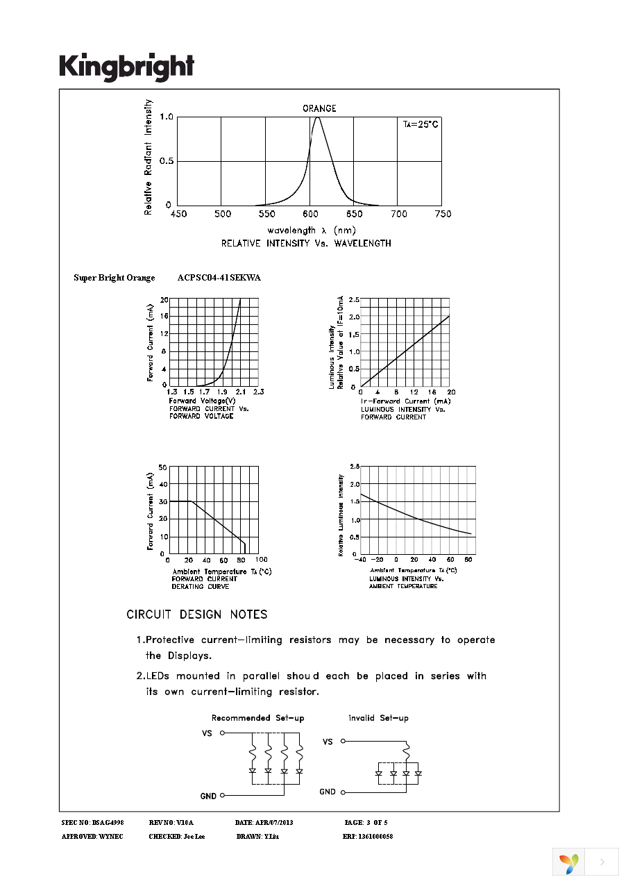 ACPSC04-41SEKWA Page 3