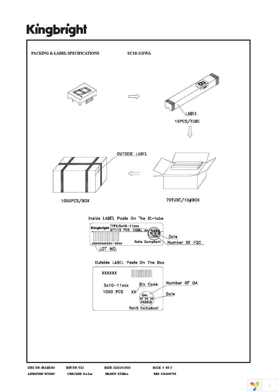 SC10-11EWA Page 5