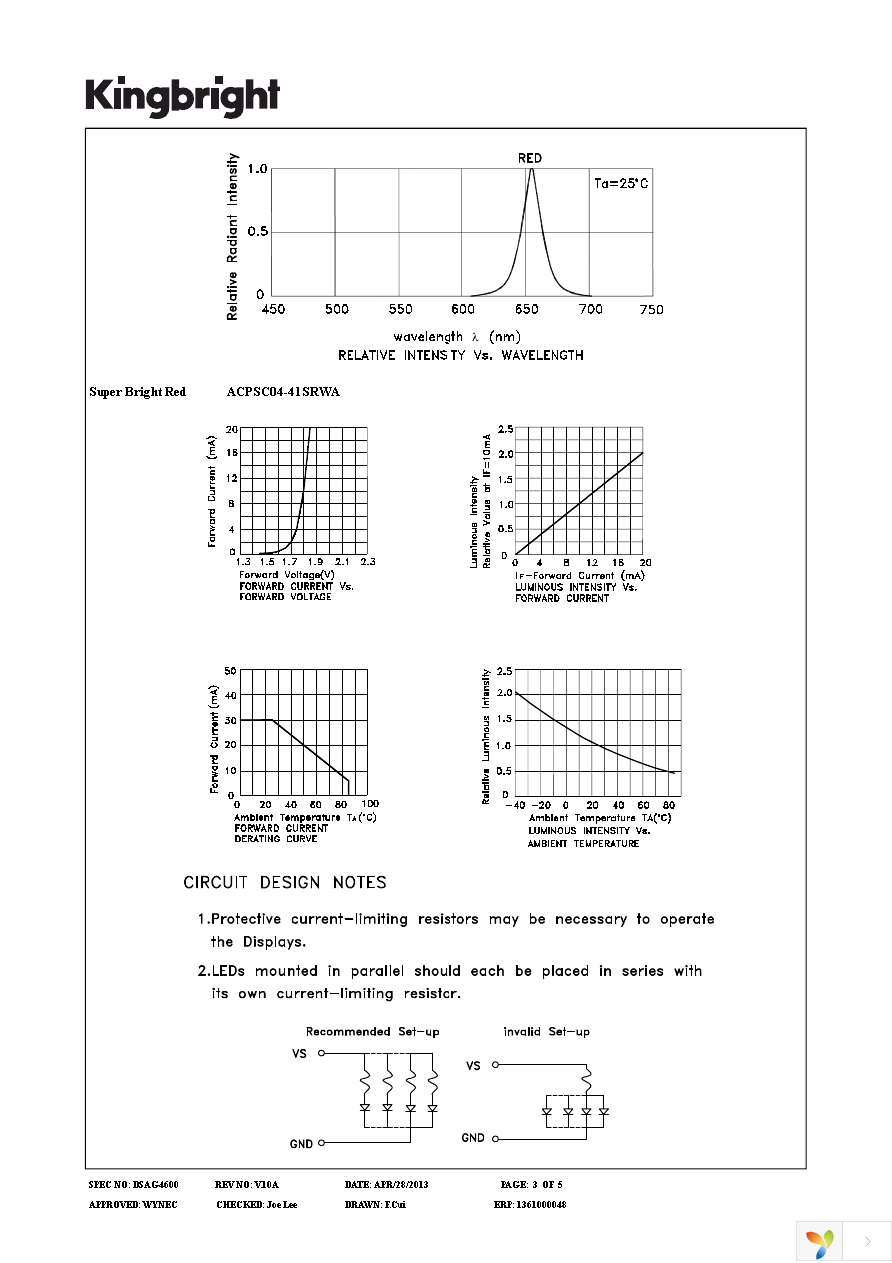 ACPSC04-41SRWA Page 3