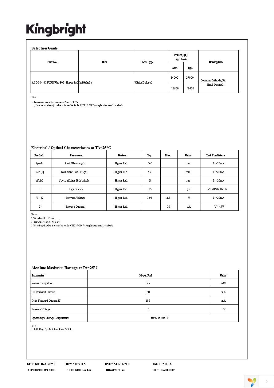 ACDC04-41SURKWA-F01 Page 2