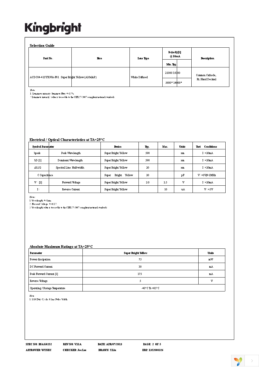 ACDC04-41SYKWA-F01 Page 2