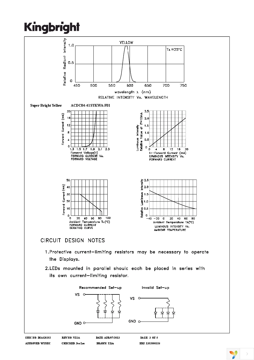 ACDC04-41SYKWA-F01 Page 3