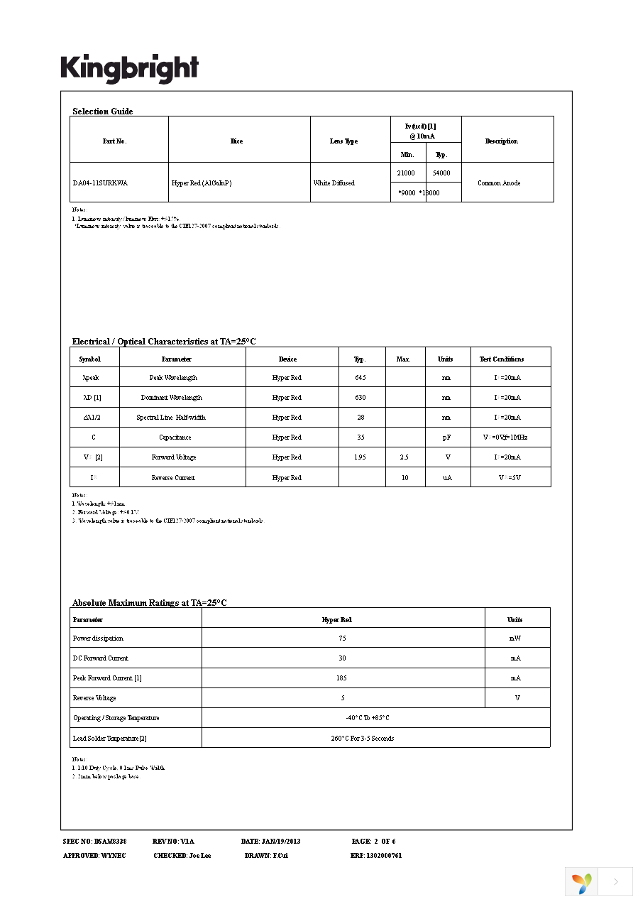 DA04-11SURKWA Page 2