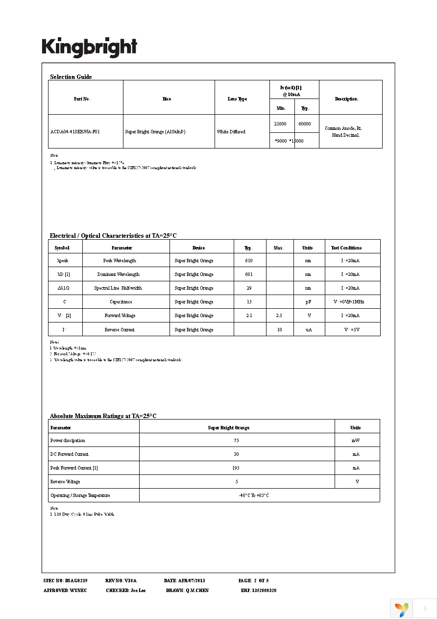 ACDA04-41SEKWA-F01 Page 2