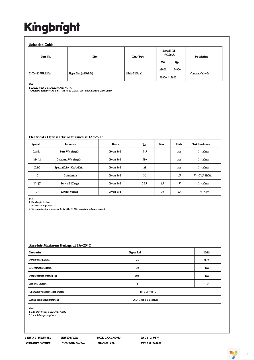 DC04-11SURKWA Page 2