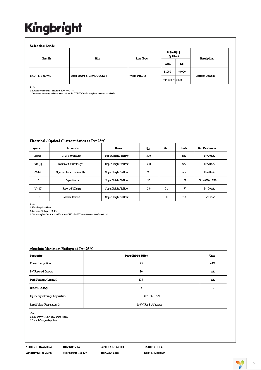 DC04-11SYKWA Page 2