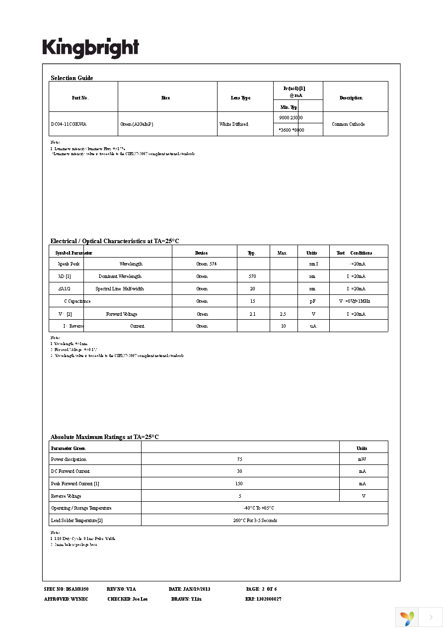 DC04-11CGKWA Page 2