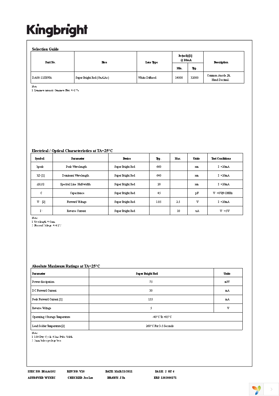 DA08-11SRWA Page 2