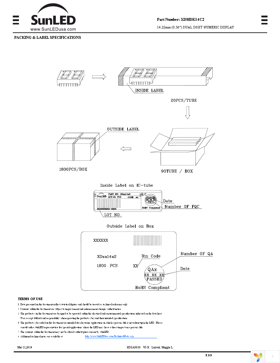 XDMDK14C2 Page 3