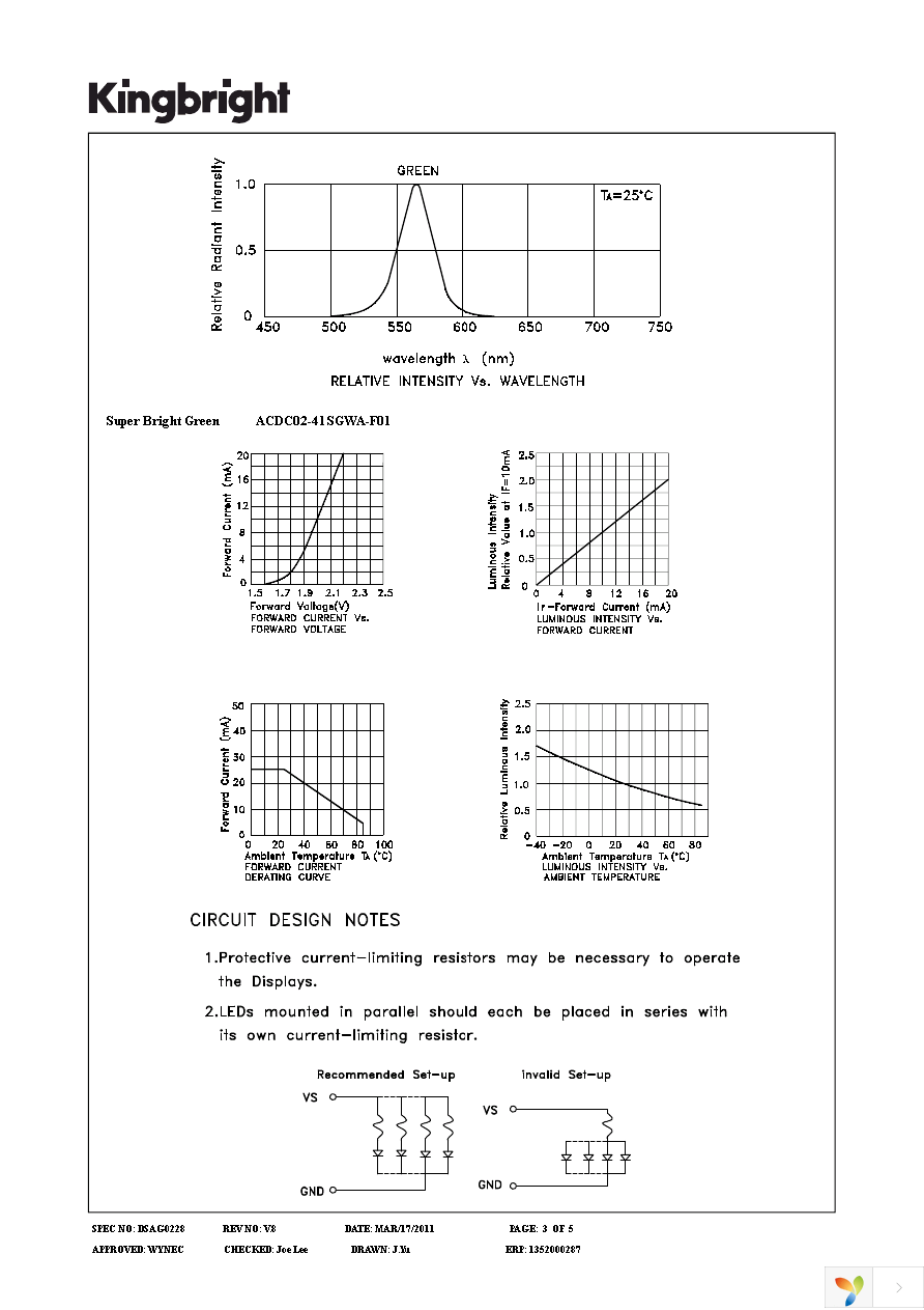 ACDC02-41SGWA-F01 Page 3