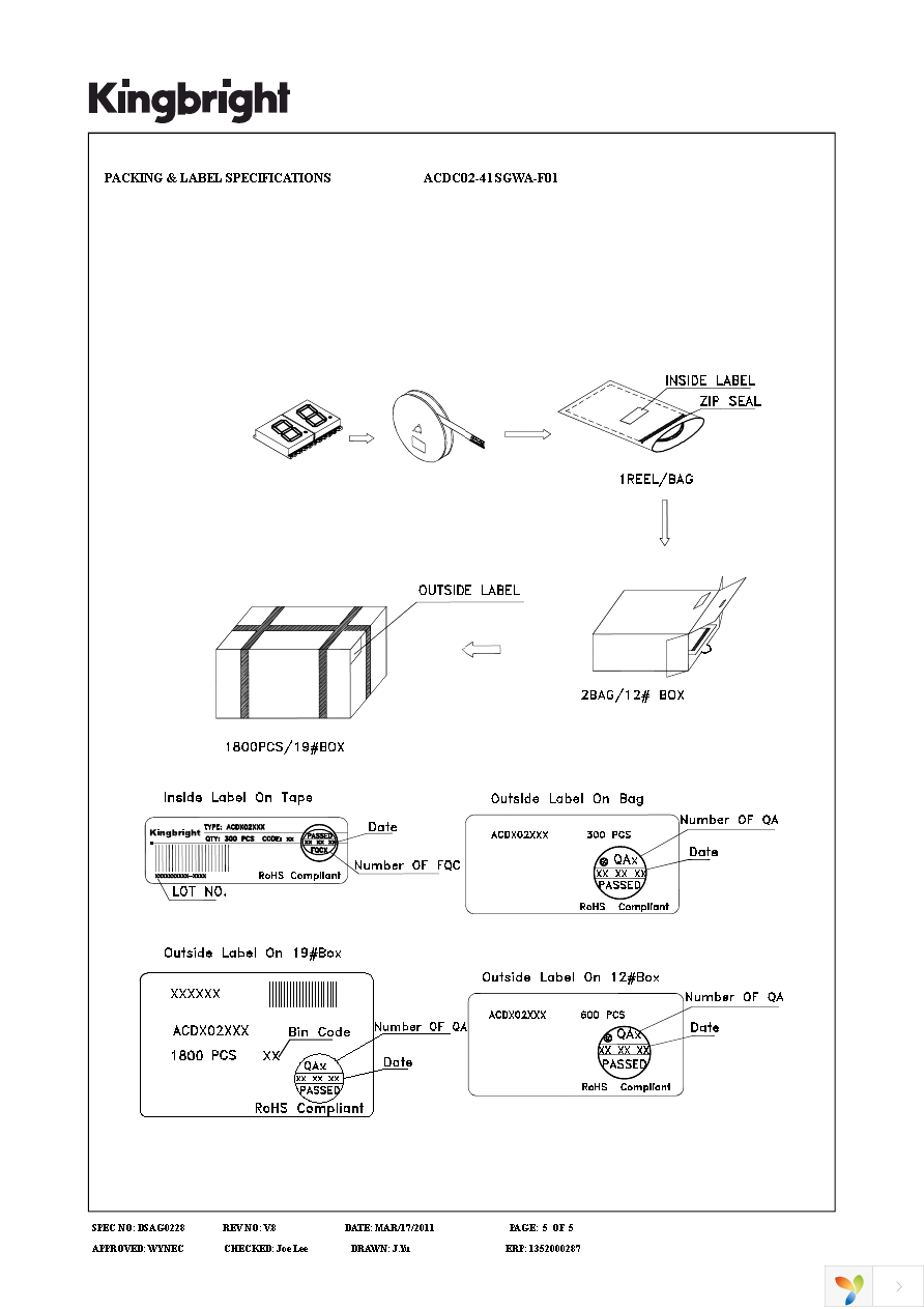 ACDC02-41SGWA-F01 Page 5