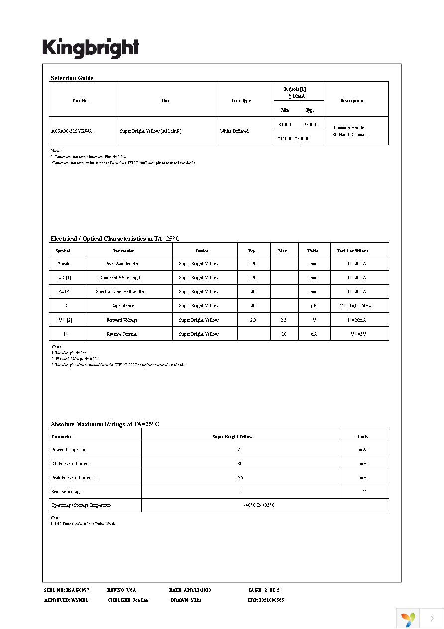 ACSA08-51SYKWA Page 2