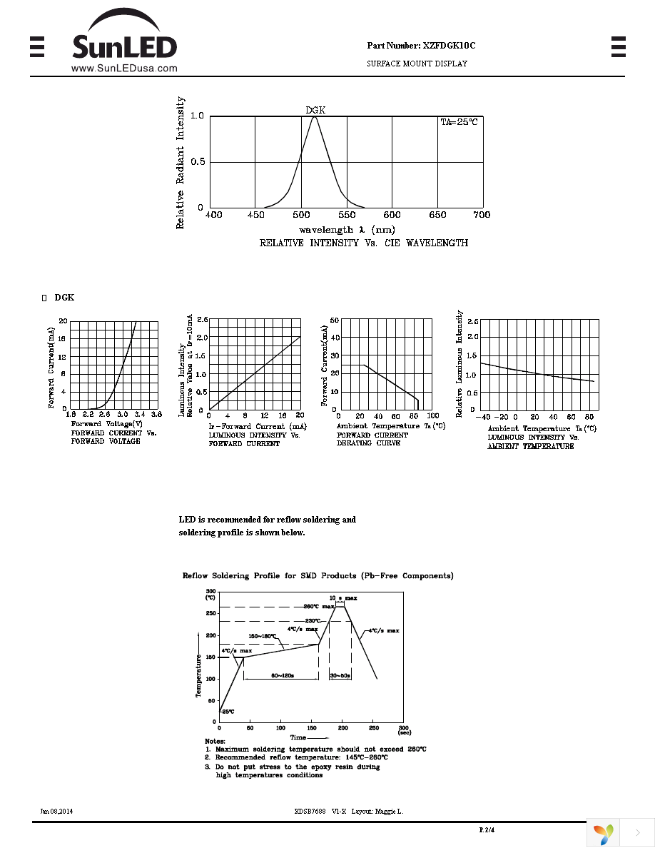 XZFDGK10C Page 2