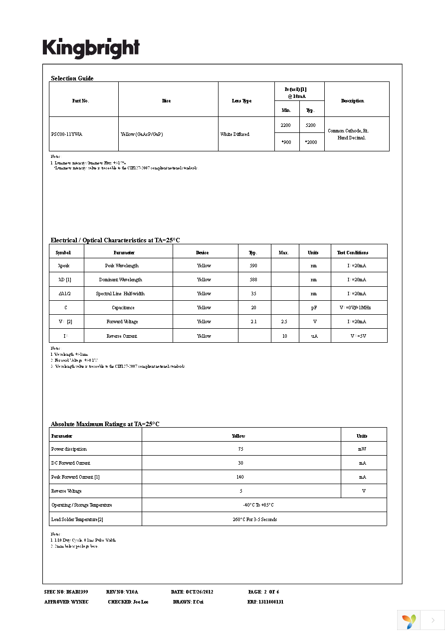 PSC08-11YWA Page 2