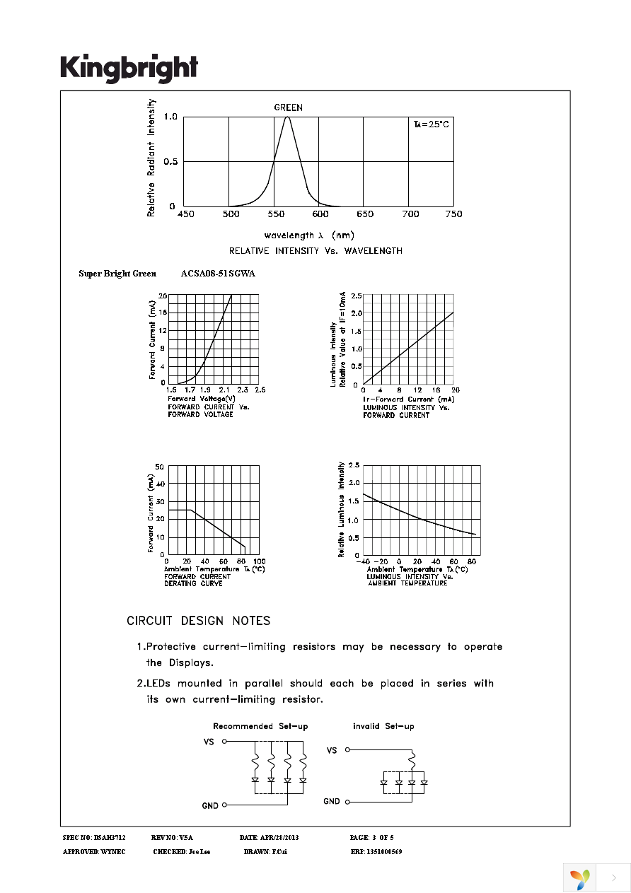 ACSA08-51SGWA Page 3