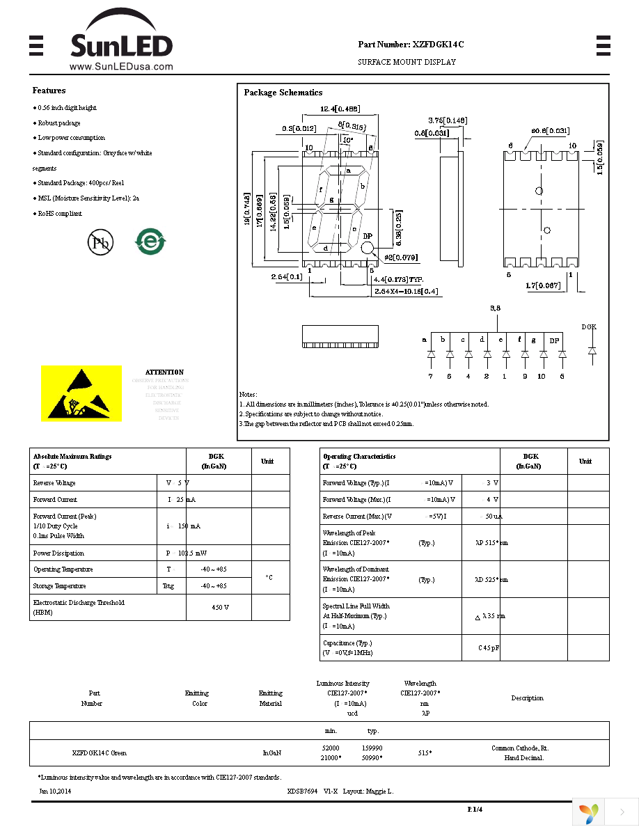 XZFDGK14C Page 1