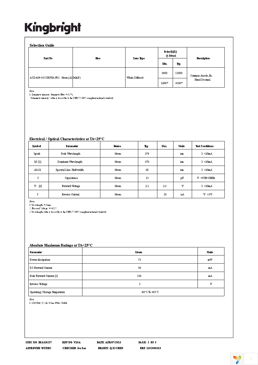 ACDA04-41CGKWA-F01 Page 2