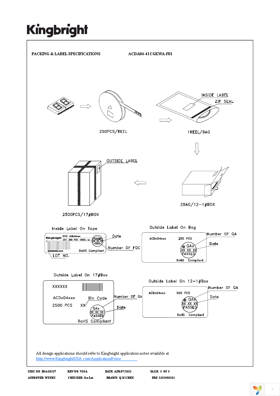 ACDA04-41CGKWA-F01 Page 5