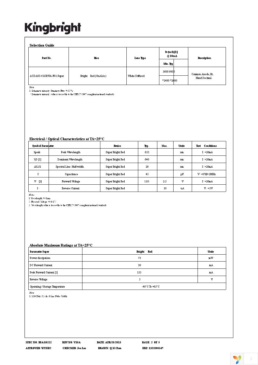 ACDA03-41SRWA-F01 Page 2