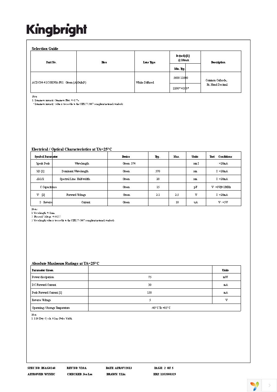 ACDC04-41CGKWA-F01 Page 2