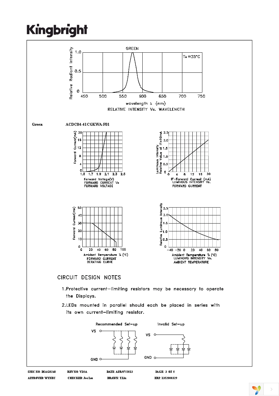 ACDC04-41CGKWA-F01 Page 3