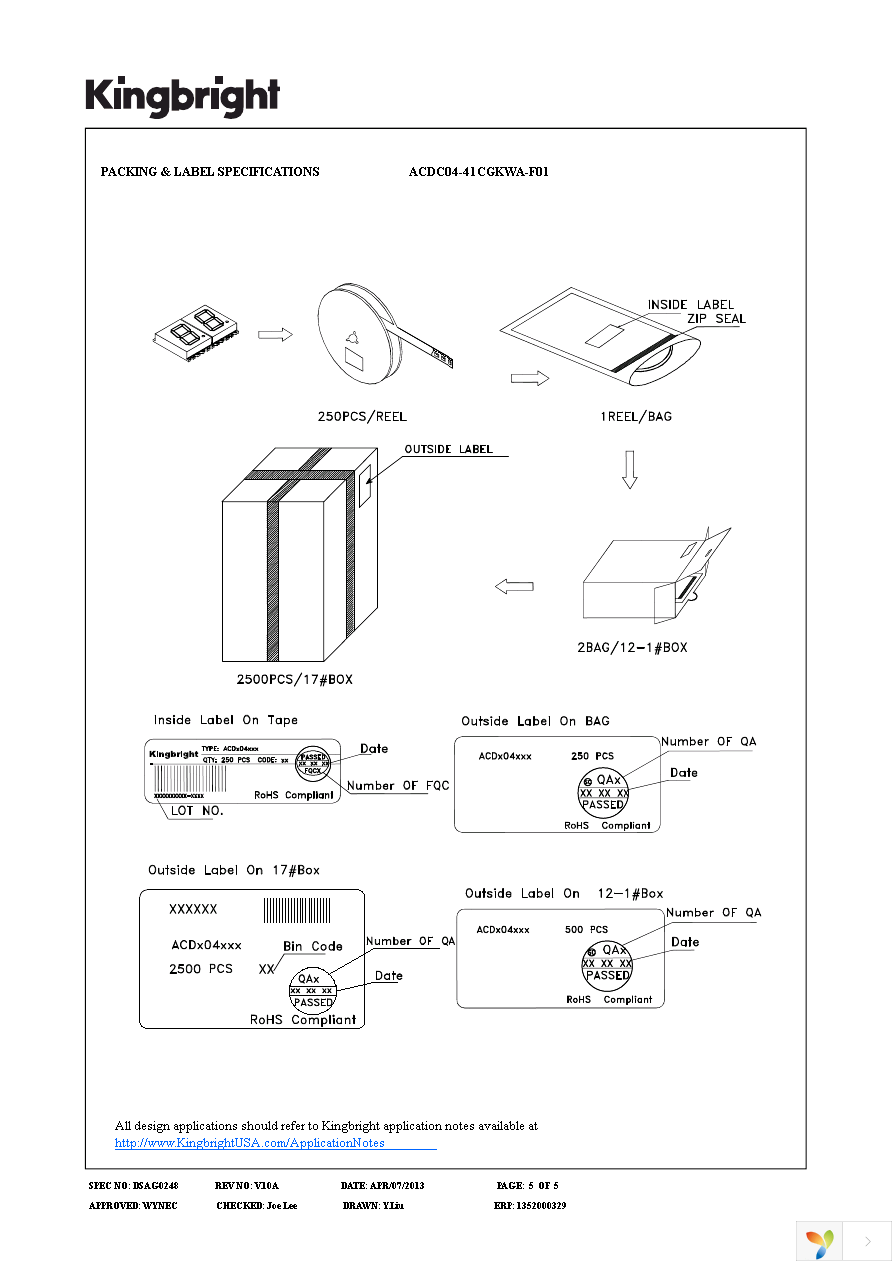 ACDC04-41CGKWA-F01 Page 5