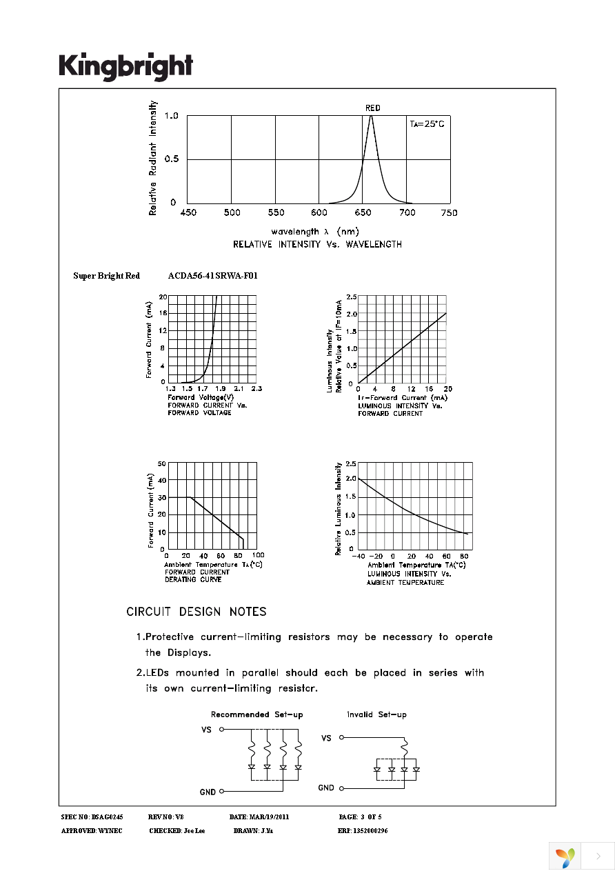 ACDA56-41SRWA-F01 Page 3