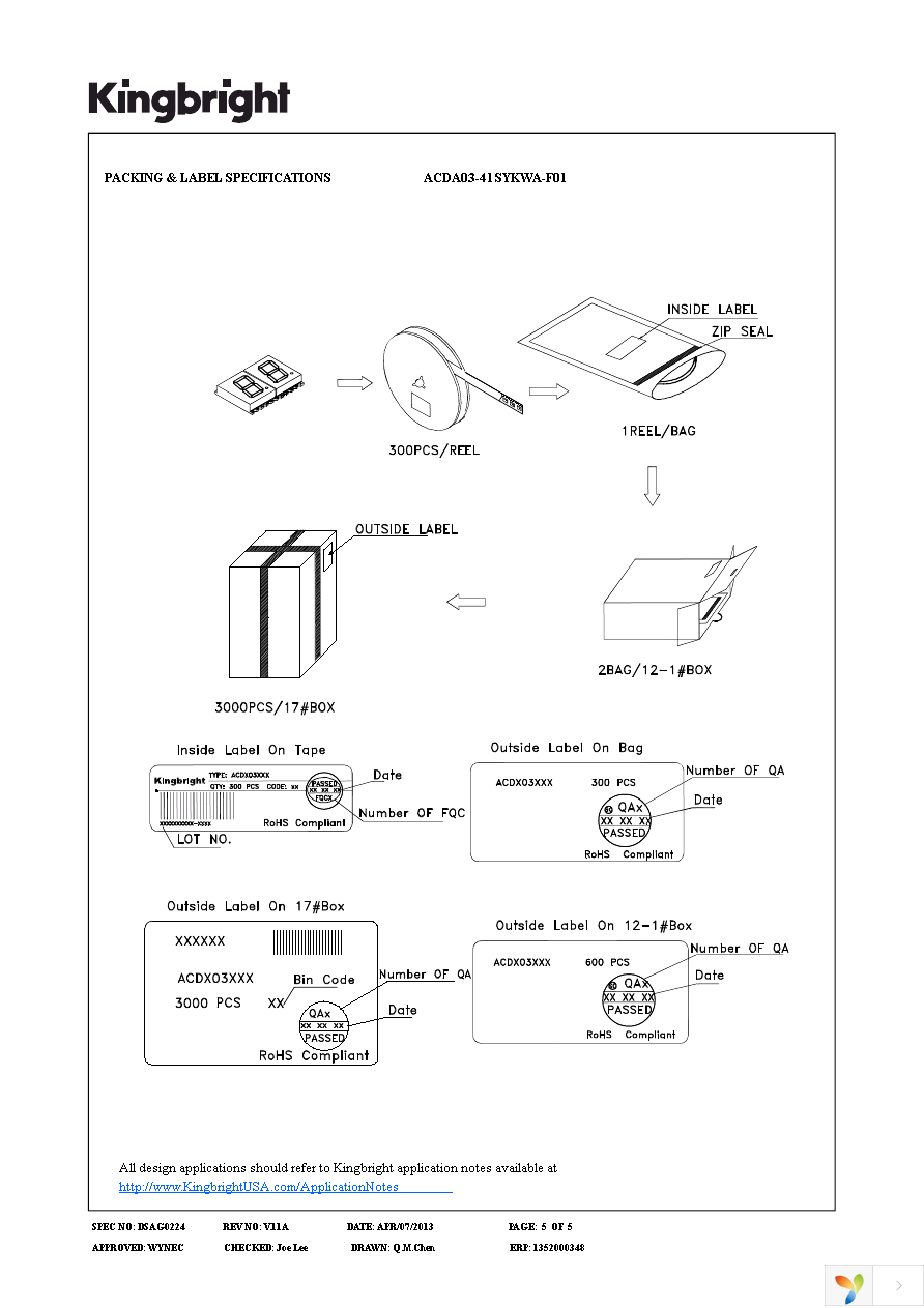 ACDA03-41SYKWA-F01 Page 5