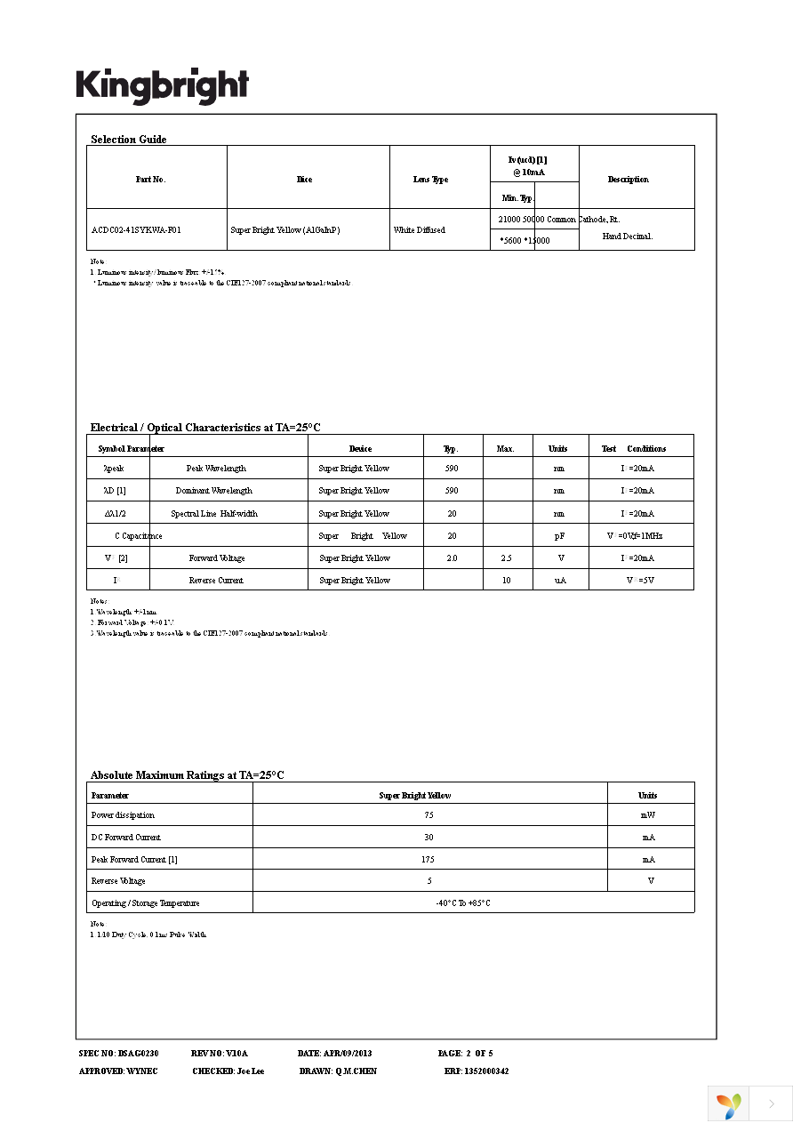 ACDC02-41SYKWA-F01 Page 2