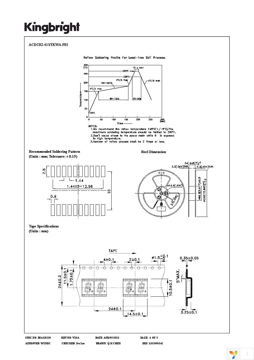 ACDC02-41SYKWA-F01 Page 4