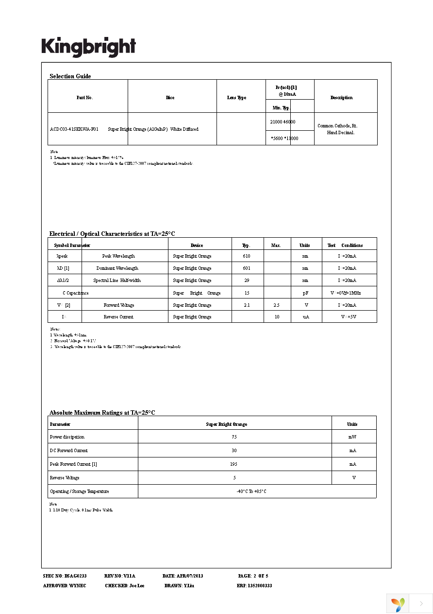 ACDC03-41SEKWA-F01 Page 2