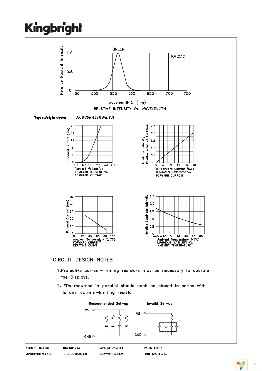 ACDC56-41SGWA-F01 Page 3