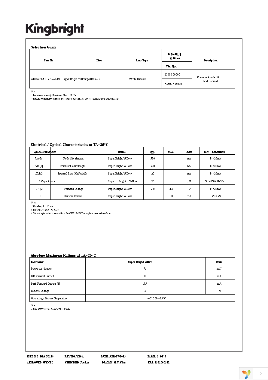 ACDA02-41SYKWA-F01 Page 2