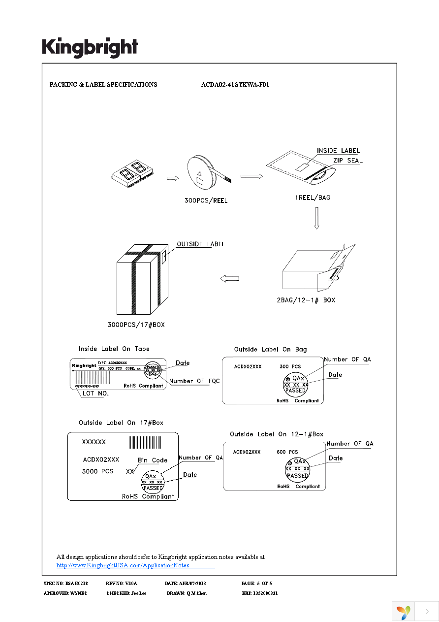 ACDA02-41SYKWA-F01 Page 5