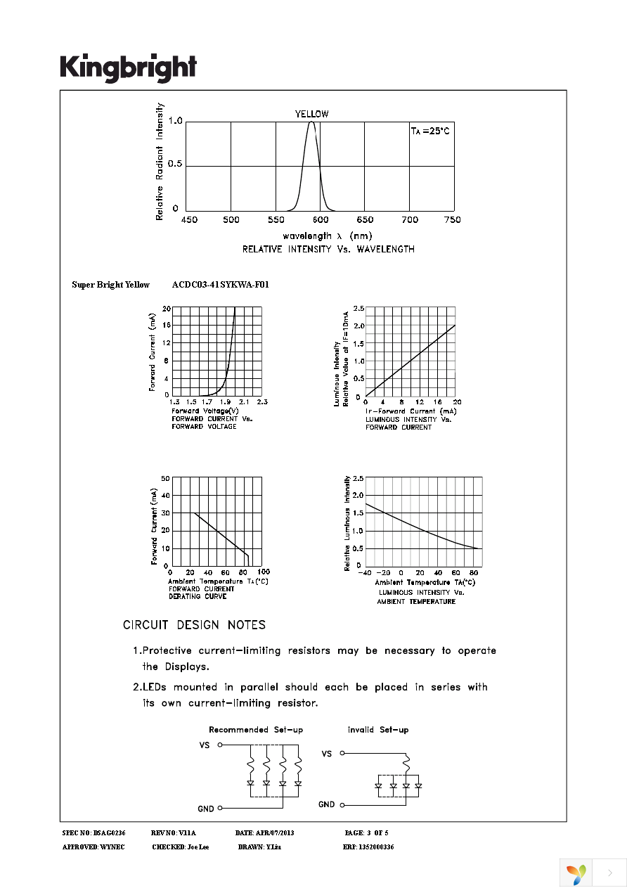 ACDC03-41SYKWA-F01 Page 3