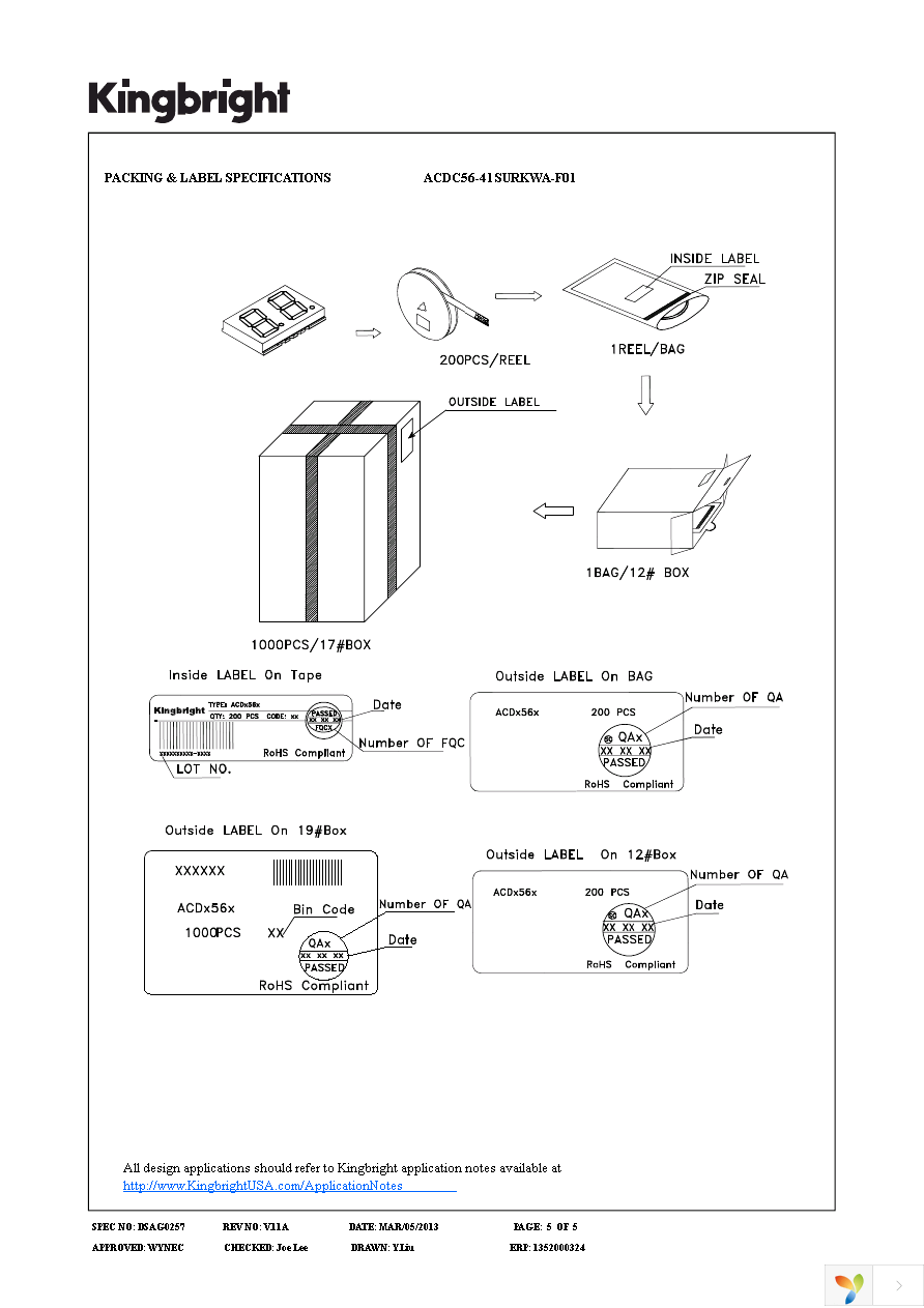 ACDC56-41SURKWA-F01 Page 5