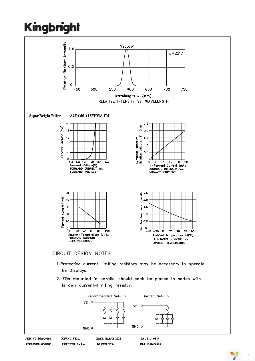 ACDC56-41SYKWA-F01 Page 3