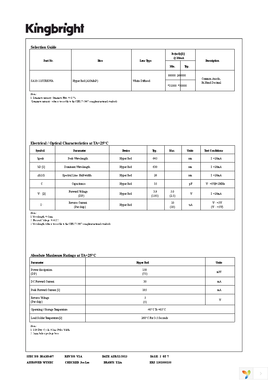 SA10-11SURKWA Page 2