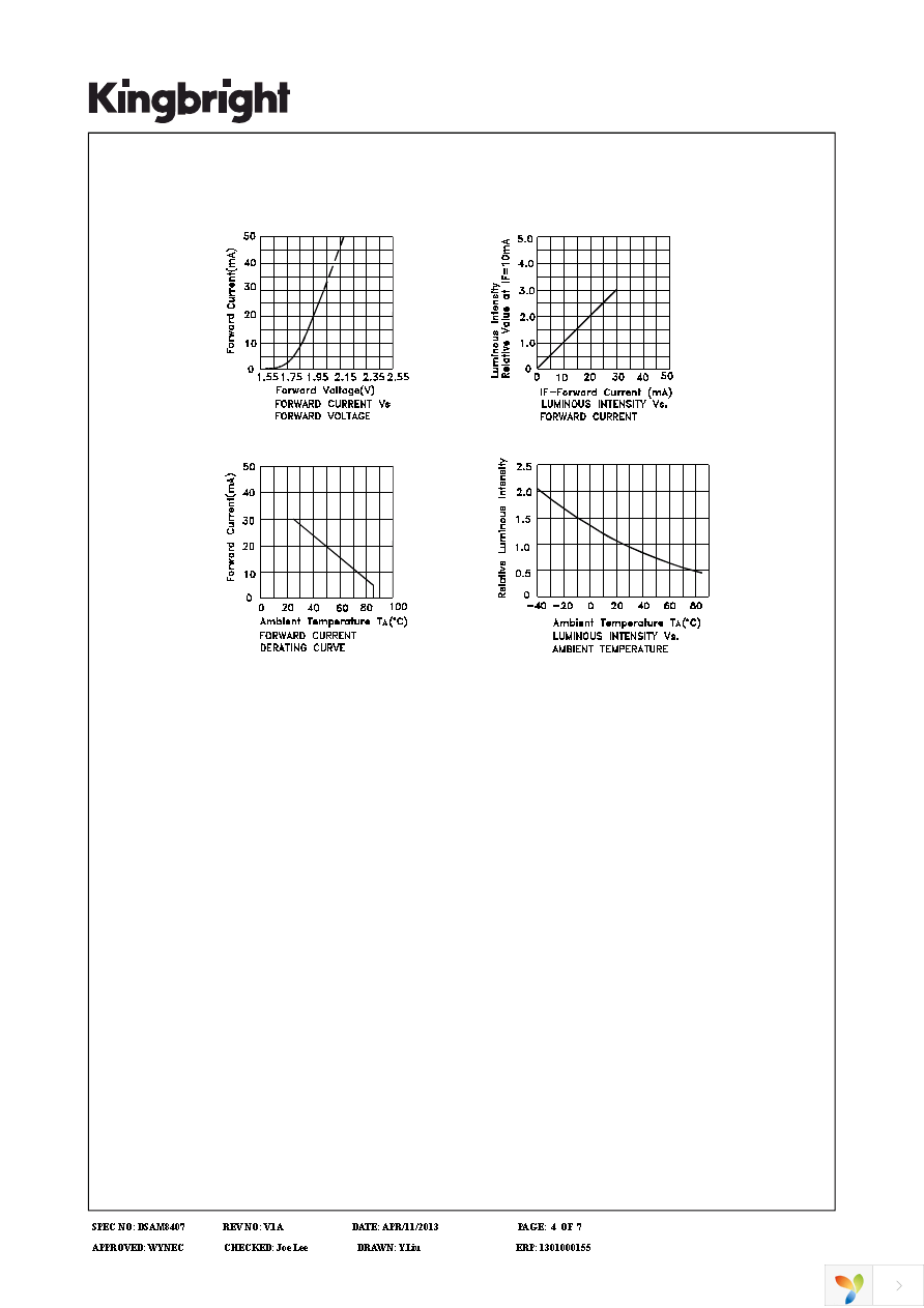 SA10-11SURKWA Page 4